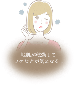 地肌が乾燥してフケなどが気になる...